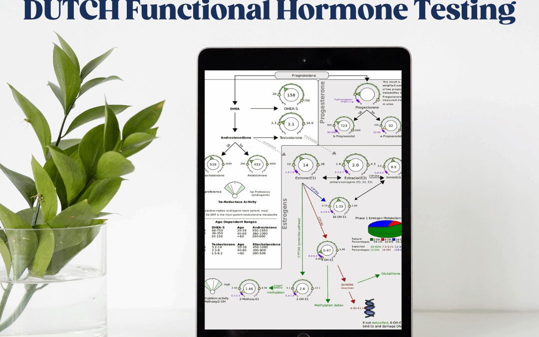 Hormones Feel Off But Labs Look Normal? Here’s What DUTCH Functional Hormone Testing Can Actually Tell You