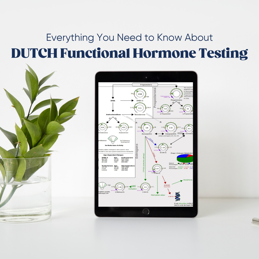 DUTCH Functional Hormone Testing